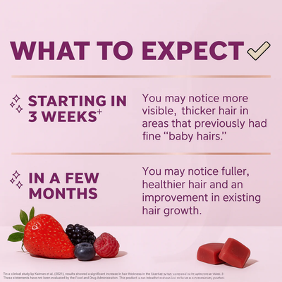 Growelle™ Hair Growth Gummies