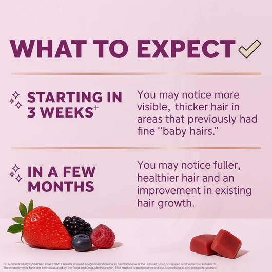 Growelle™ Hair Growth Gummies