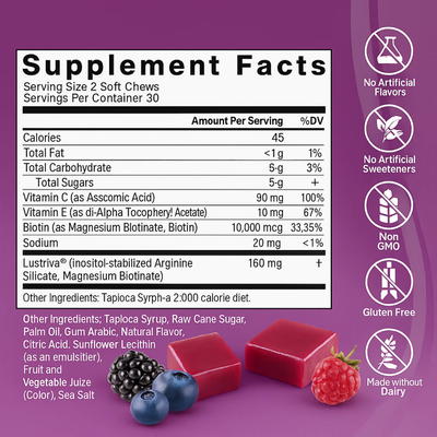Growelle™ Hair Growth Gummies