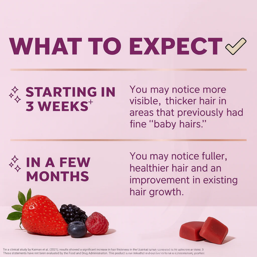Growelle™ Hair Growth Gummies